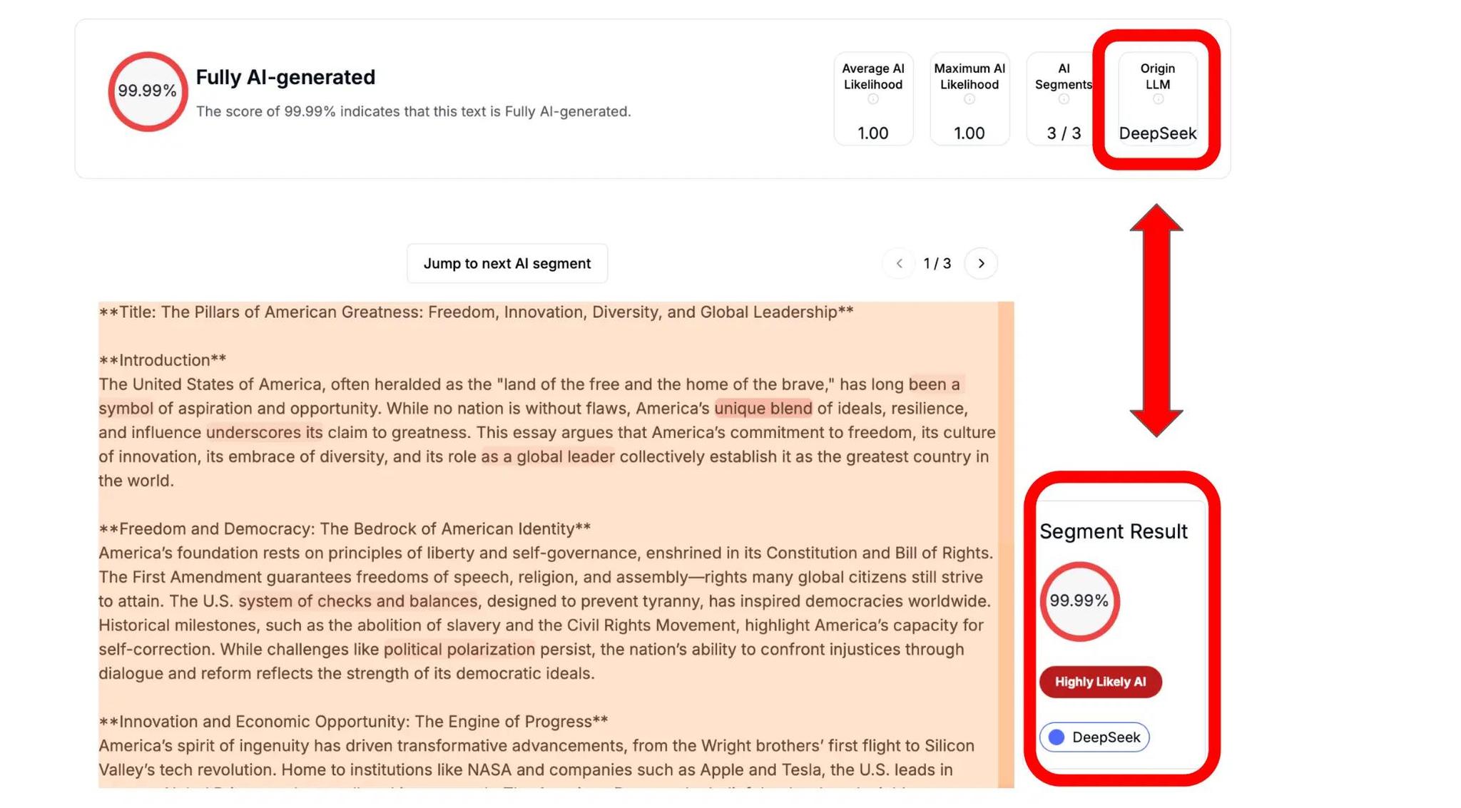 mostly ai generated result