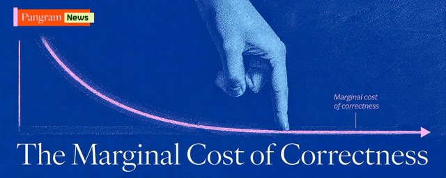 El coste marginal de la corrección