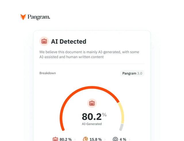¿Qué significa tu puntuación de detección de IA?