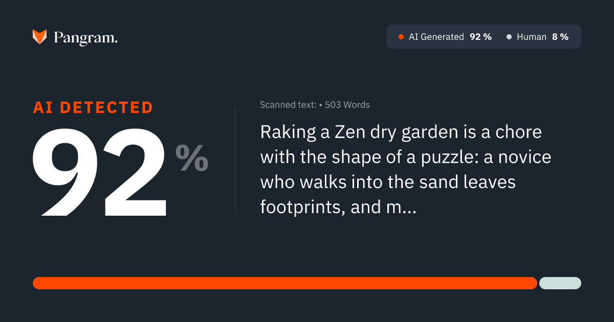 Pangram AI detection output showing 92% AI-generated text for Samon documentation